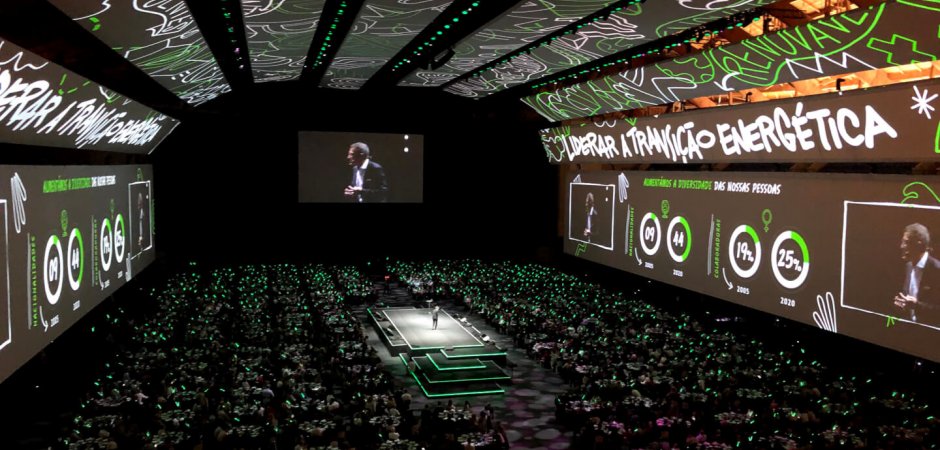 GOLD: EDP’s Global Employee Meeting by Desafio Global & EDP