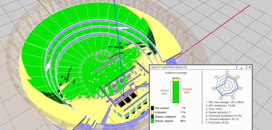  Processador L Acoustics L-ISA
