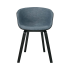 AC