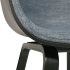 AC